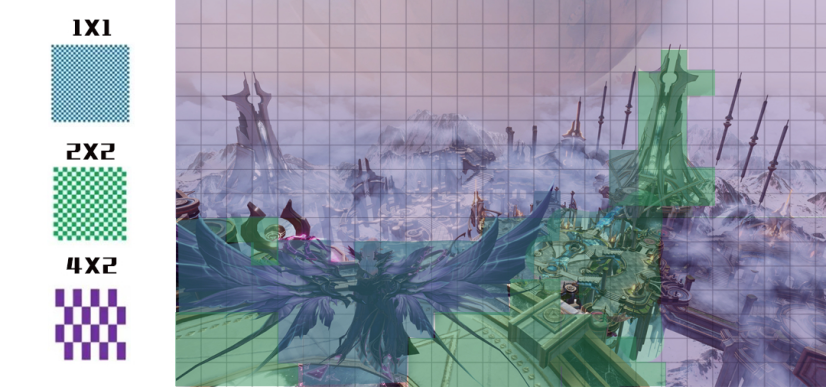 高通技术公司联合iQOO和完美世界游戏在《战神遗迹》上支持端游级可变分辨率渲染技术853.png